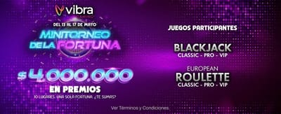 Rueda de la Fortuna
